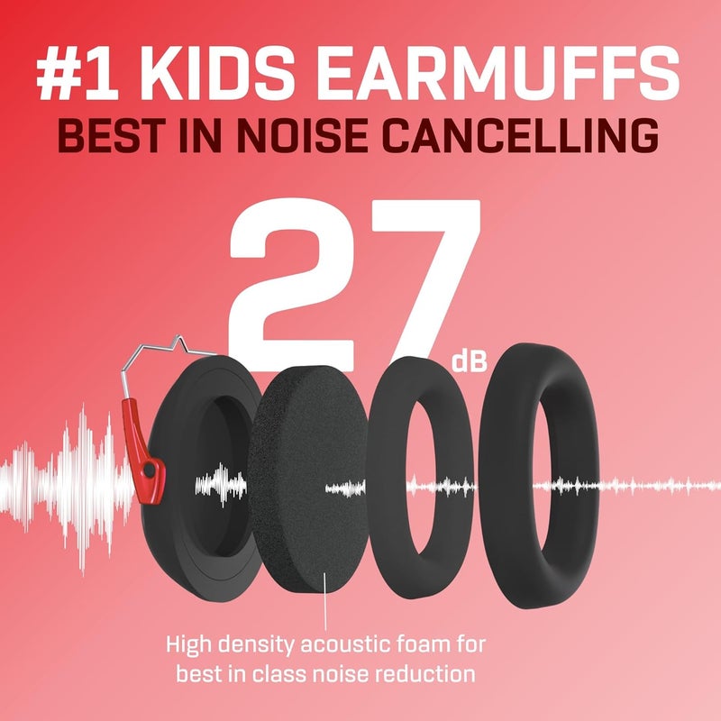 Vanderfields Hearing Protection Ear Muffs - Over 33 dB (2K Hz) Broad Noise Cancelling Sound Reduction Earmuffs for Kids 3-12 - Image 3